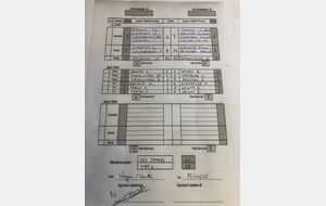 la feuille de match de la Finale