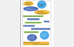 concours de Fin d'année