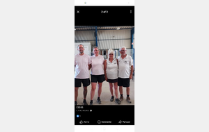 résultats Championnat Régional Double Mixte