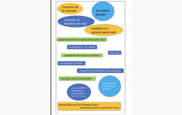 concours de Fin d'année