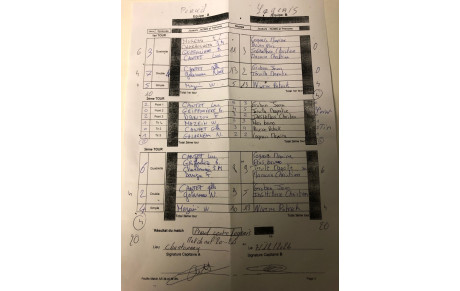 Feuille de match de la rencontre AS