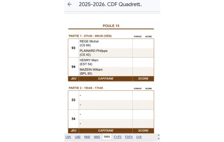 Championnat de France Quadrettes